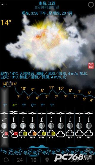 EWeather