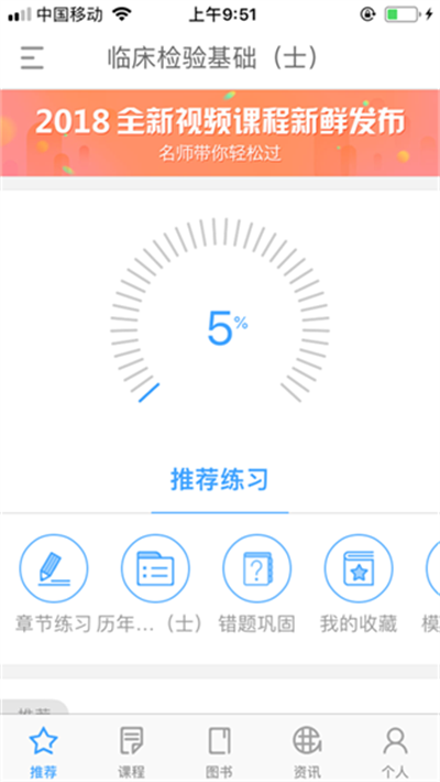 润题库