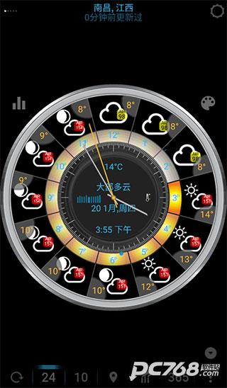 EWeather