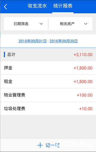 房东利器