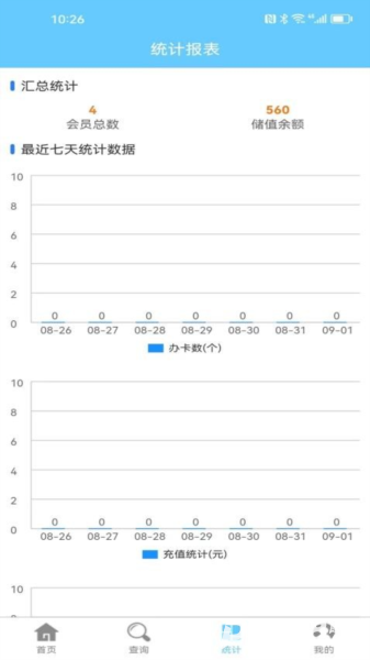 会员卡记账