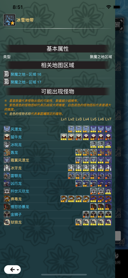怪物猎人助手