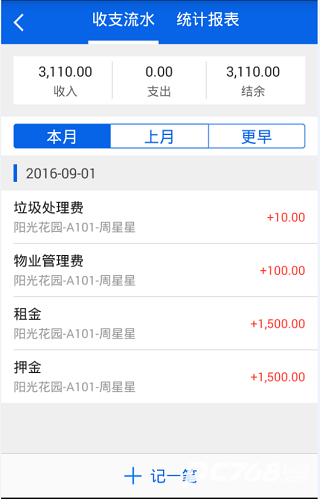 房东利器
