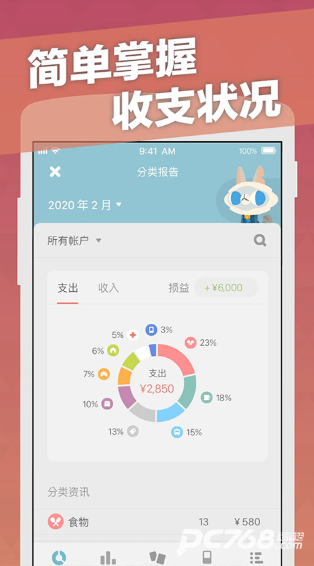 记账城市