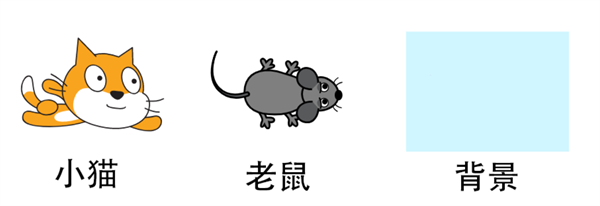 Scratch少儿编程官方版
