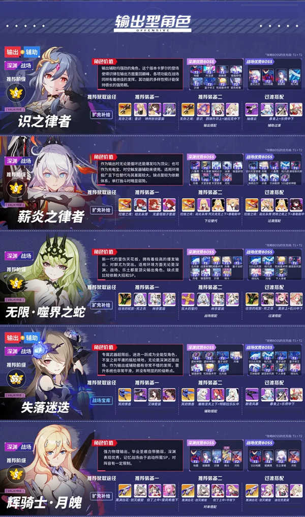 崩坏3九游服截图