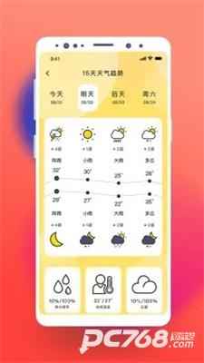 猫咪天气预报