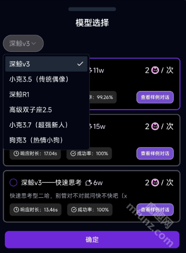 tofai