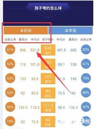 智学网家长端