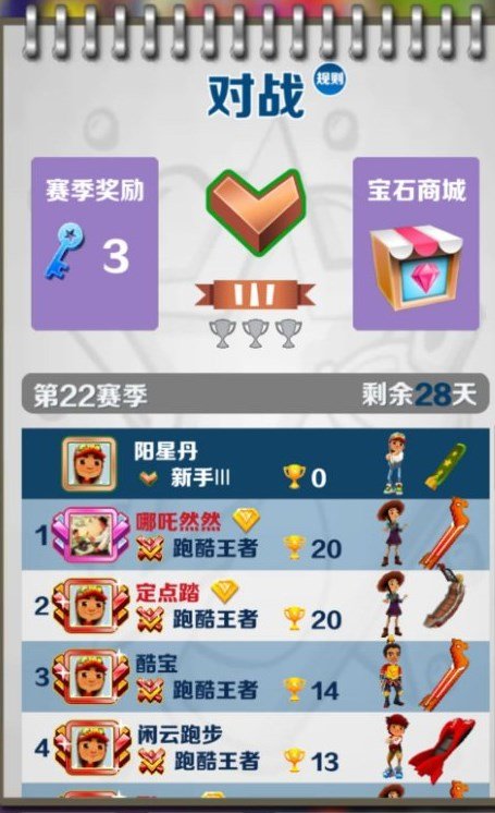 地铁跑酷无限金币全皮肤全滑板截图