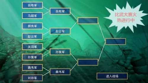 慕容三国单机版安卓版截图