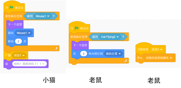 Scratch少儿编程官方版