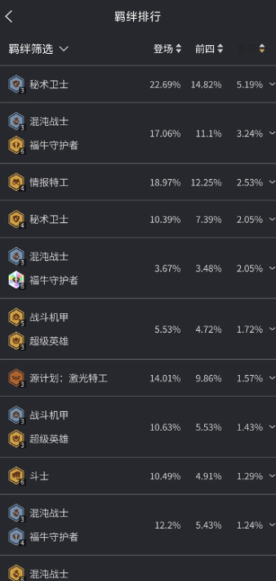 兔小铲官方版