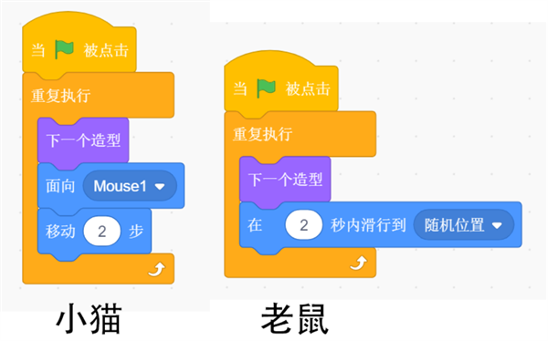 Scratch少儿编程官方版
