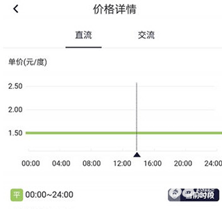 顺易充