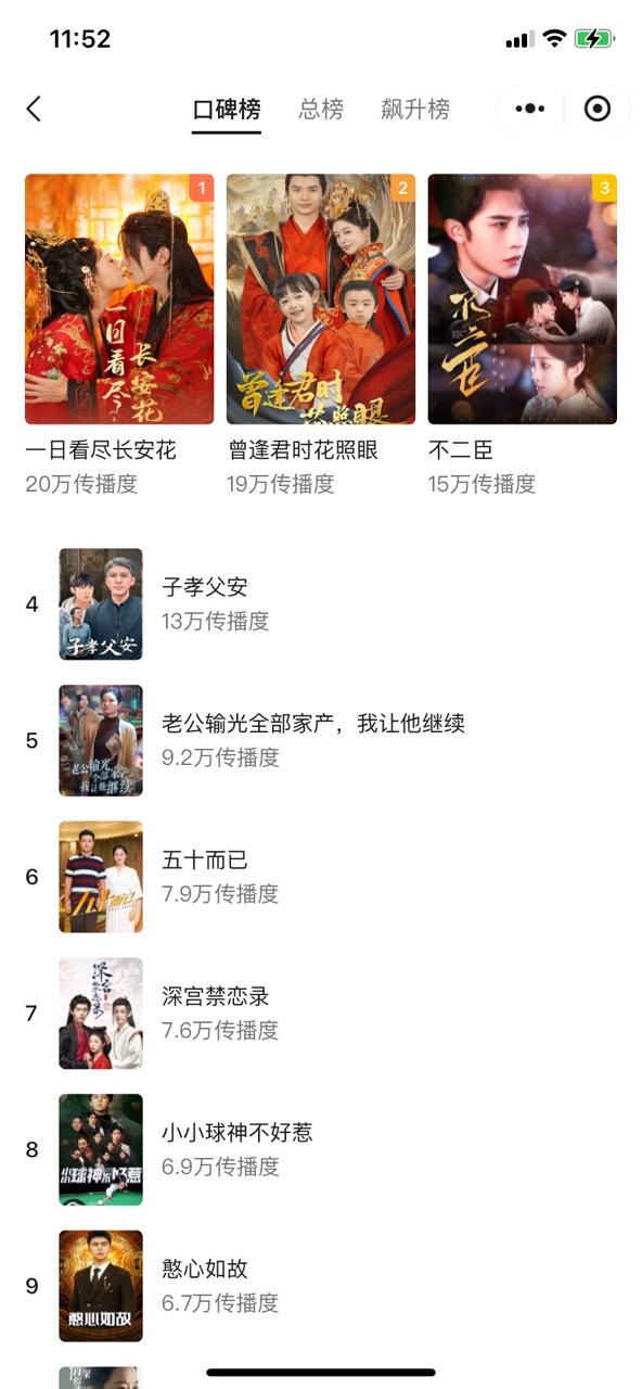 腾讯短剧