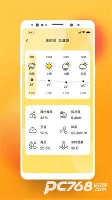 猫咪天气预报