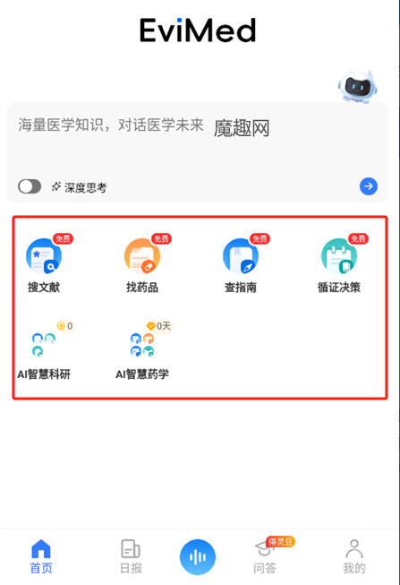 evimed循证平台