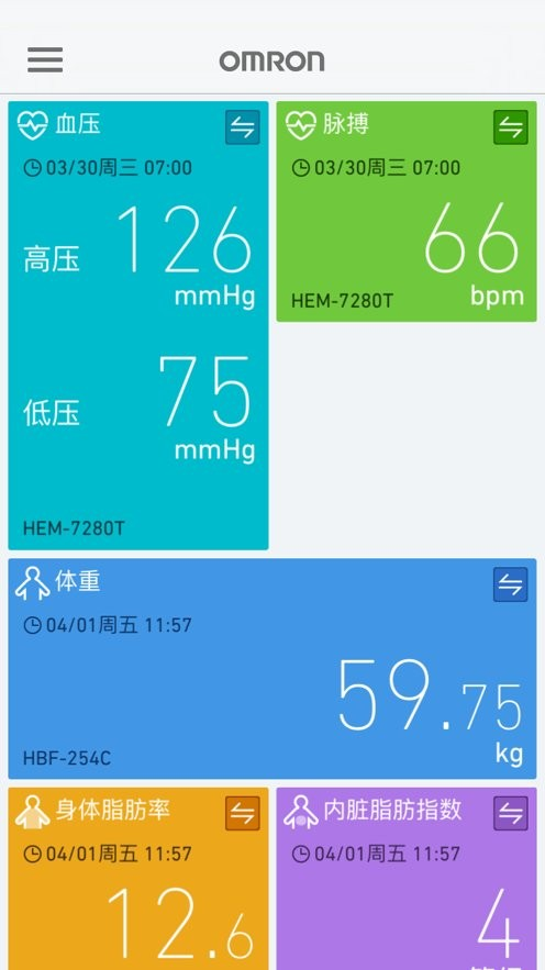 欧姆龙笔记