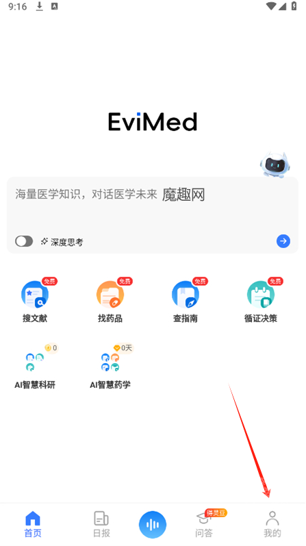 evimed