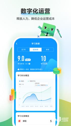 ilearning