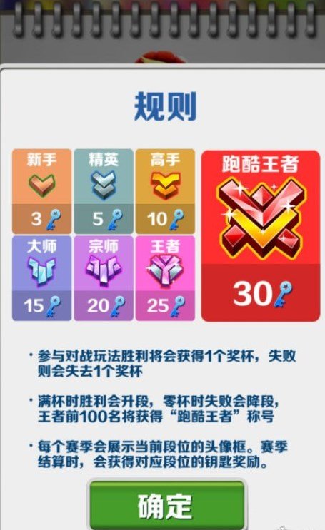 地铁跑酷无限金币全皮肤全滑板截图