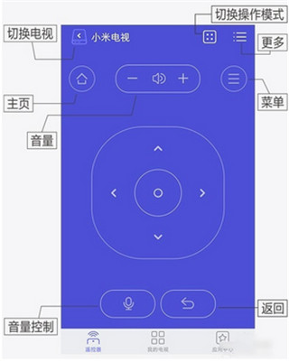 悟空遥控器官方正版