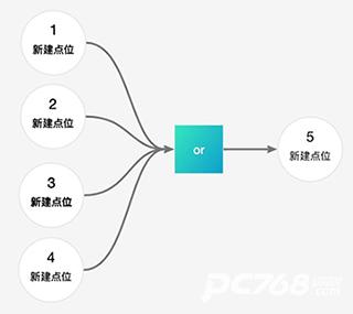 爱闯闯