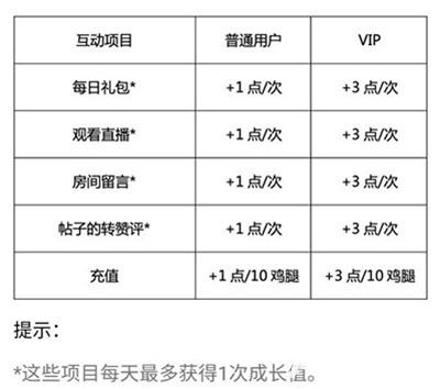 口袋48官方app