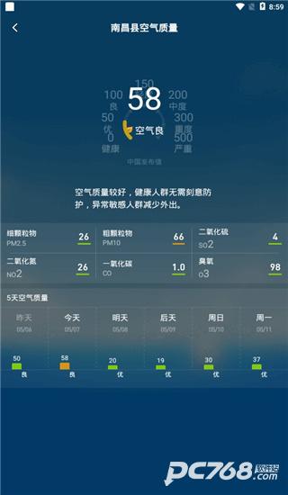 诸葛天气预报