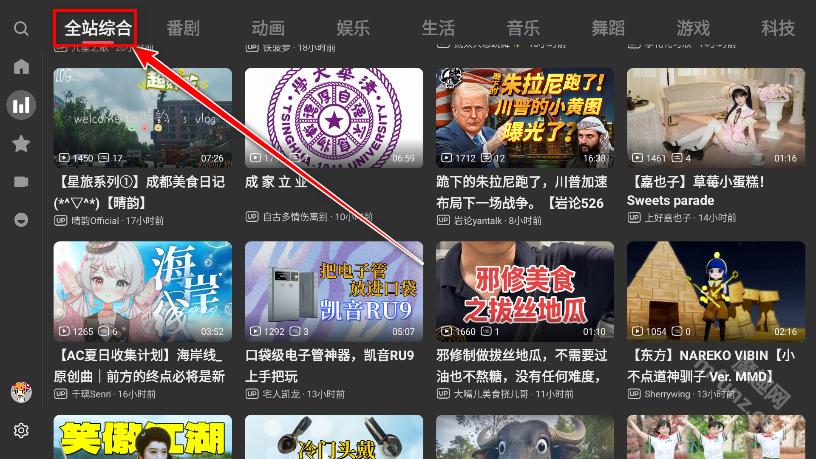ACACTV