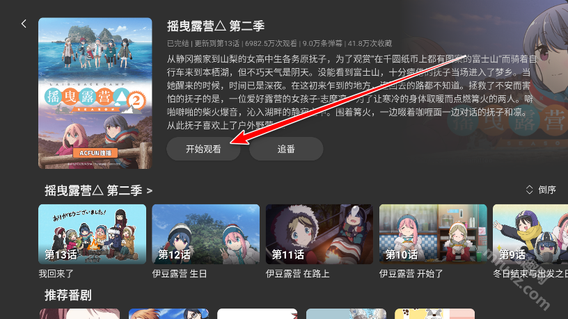 ACACTV