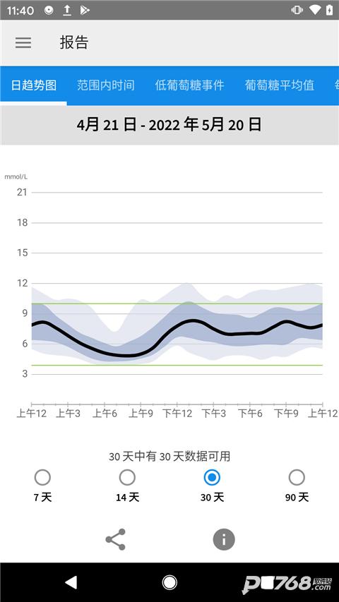 瞬感宝
