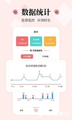 不玩手机