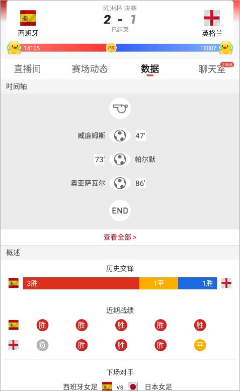 新浪新闻