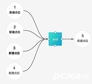 爱闯闯
