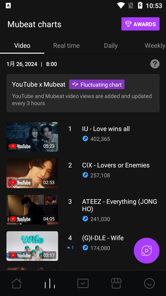 Mubeat