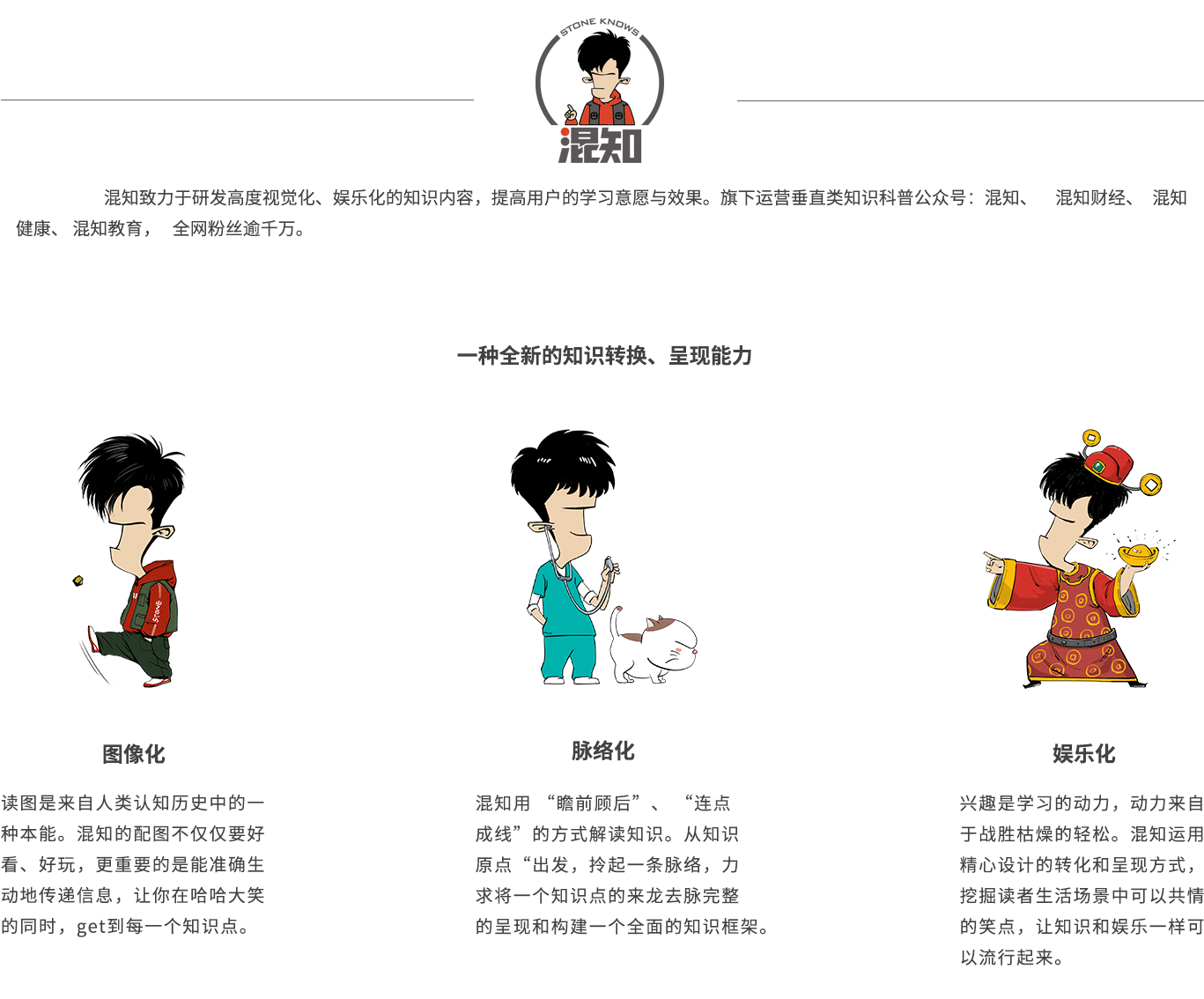 混知app