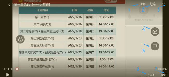 高途素养app