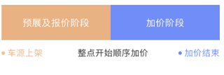 优信拍