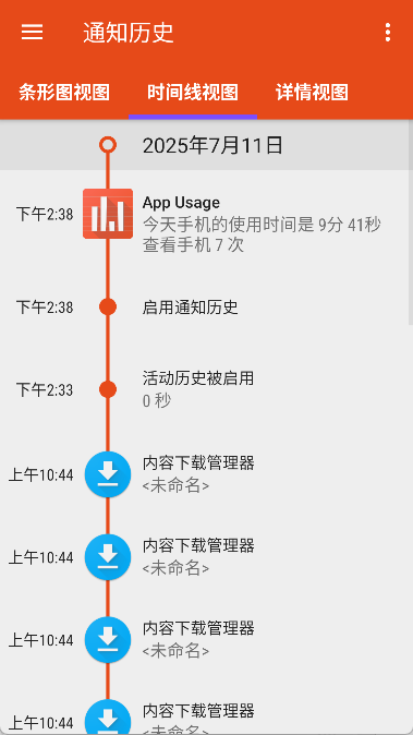 appusage