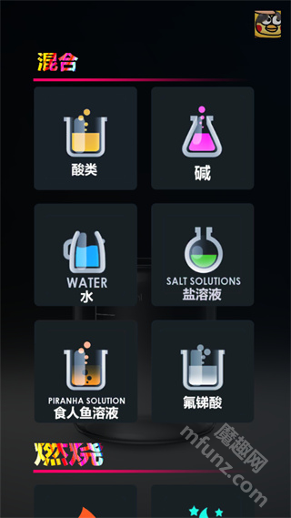 化学实验室