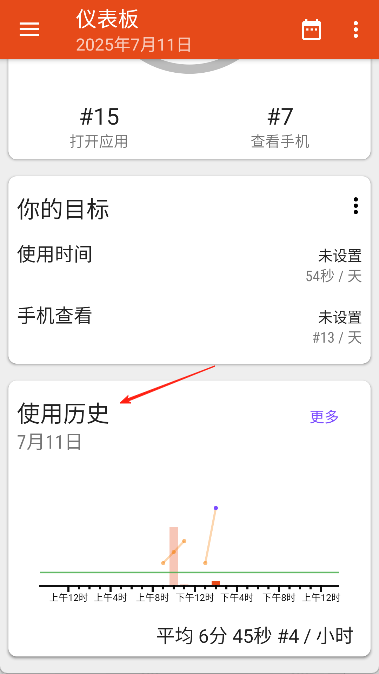 appusage