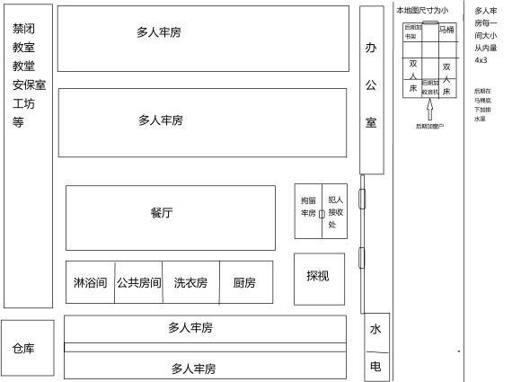 监狱建筑师完整版下载截图