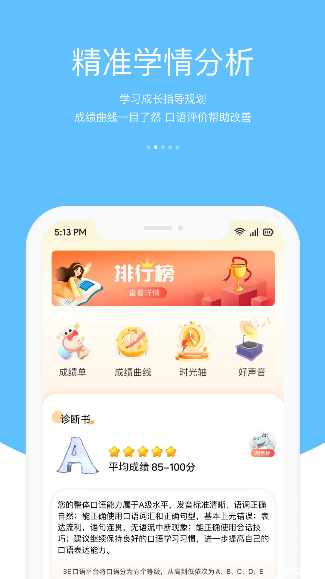 3E口语