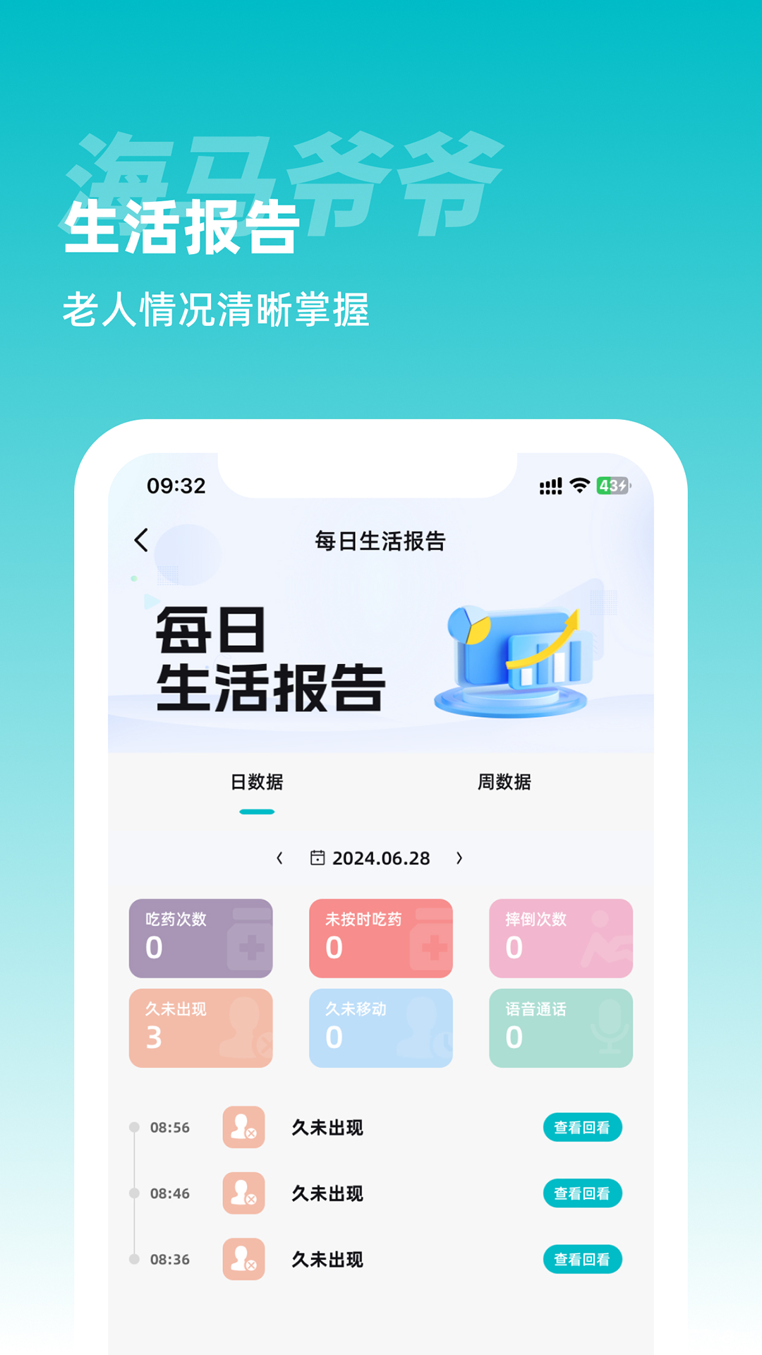 海马爷爷