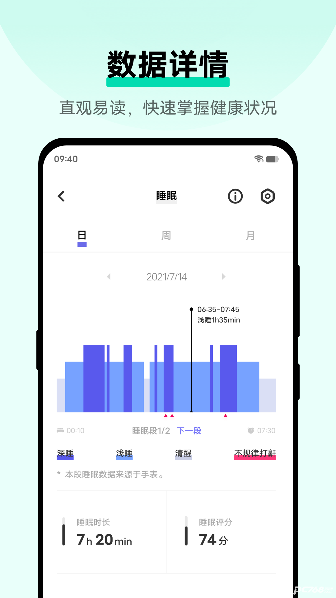 vivo健康