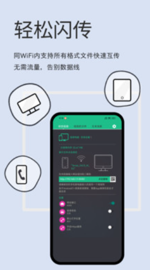 轻松闪传