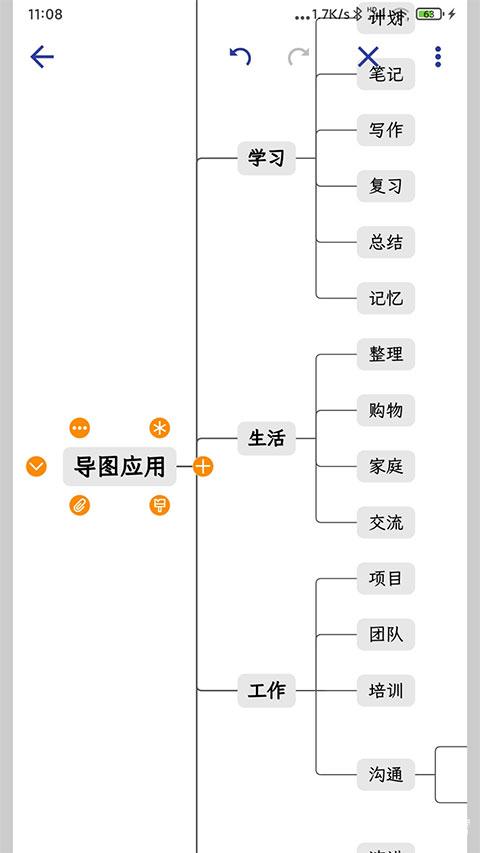 简约思维