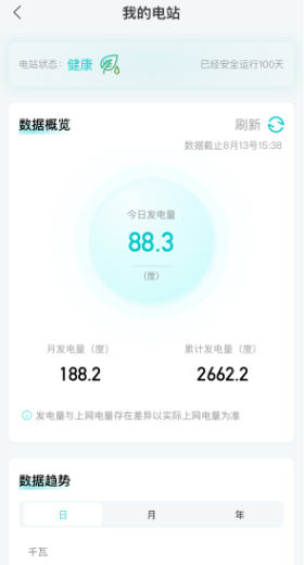 艺墅家